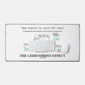 L'effet Leidenfrost Chimie Eau (Clavier et souris)