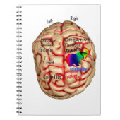 Left & Right Side of Brain Notitieboek (Voorkant)
