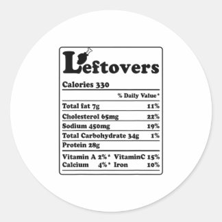 Leftovers Nutritional Facts Thanksgivin Ronde Sticker