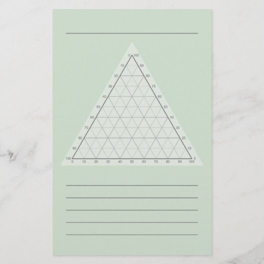 Lege Ternaire Plot - Wetenschappelijke notitie Briefpapier (Achterkant)