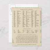 Legend 13839 Was, Ore, Ida Briefkaart (Voorkant / Achterkant)