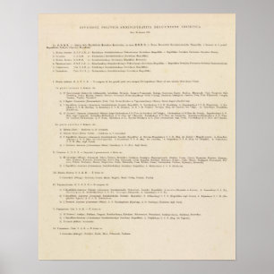 Legend 6667 Rusland Poster