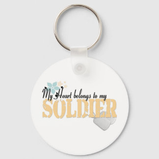 leger mijn hart1 sleutelhanger