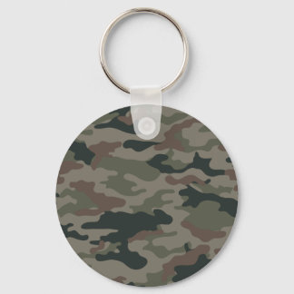 Legercamouflage in het groene en bruine leger sleutelhanger