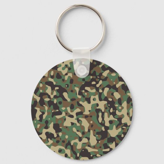 Legercamouflage Sleutelhanger (Voorkant)