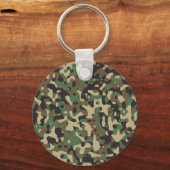 Legercamouflage Sleutelhanger (Voorkant)