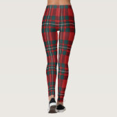 Leggings Guêtres de Gregor/MacGregor (Dos)