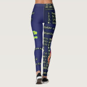 Leggings Il est temps de formater mon ordinateur portable (Dos)
