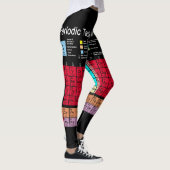 Leggings Tableau périodique des éléments (Droite)