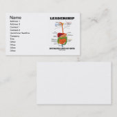 Leiderschap omvat veel ingewanden (anatomie) visitekaartje (Voorkant / Achterkant)