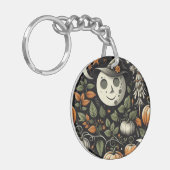 Lekkere dingen sleutelhanger (Voorkant Links)