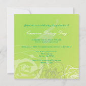 Lemon limoen Rozen Kaart (Achterkant)