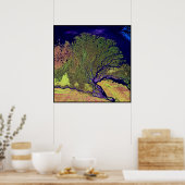 Lena Delta Rusland Poster (Keuken)