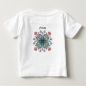 Lente bloeit: Geometrische bloemnaam (Achterkant)