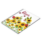 lente notitieboek (Linkerzijde)