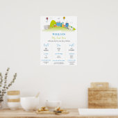 Lente wilde stad 1 jaar geboortedag poster (Keuken)