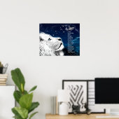 Leo Traits Poster (Thuiskantoor)