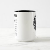 Leo Zodiac Sign Astrology Nutrition Facts Mok (Midden)