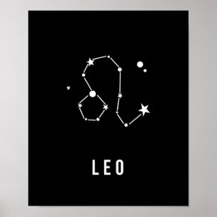 Leo Zodiac Sign Quote Poster