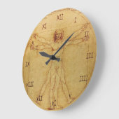 Leonardo Da Vinci Anatomy Studie over het menselij Grote Klok (Hoek)