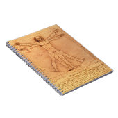 Leonardo Da Vinci Anatomy Studie over het menselij Notitieboek (Rechterzijde)