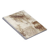 Leonardo da Vinci - Brain Physiology Notitieboek (Rechterzijde)