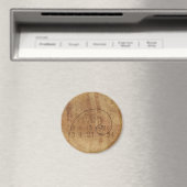 Leonardo da Vinci. Gouden verhouding. De gulden ni Magneet (Insitu (Vaatwasser))