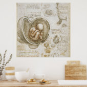 Leonardo da Vinci Poster (Keuken)