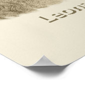 Leonardo da Vinci Poster (Hoek)