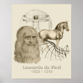 Leonardo da Vinci Poster (Voorkant)
