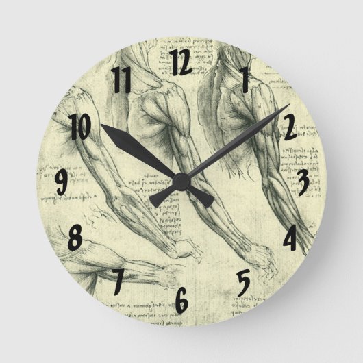 Leonardo da Vinci's arm- en schouderanatomie Ronde Klok (Voorkant)