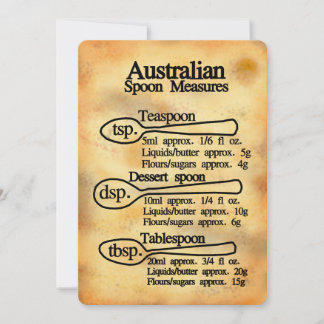 Lepelmaten conversie Australië plat kaart
