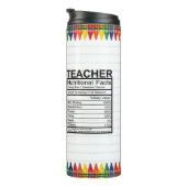 leraar Crayons Thermosbeker (Geroteerd rechts)