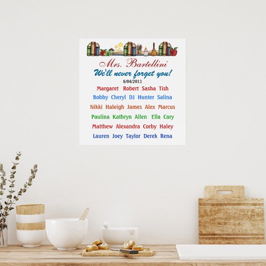 Leraar Dank u Poster - SRF (Keuken)