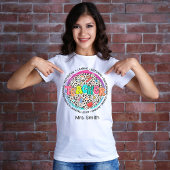Leraar Inspiratie TShirt- gepersonaliseerd T-shirt