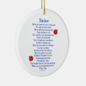 leraar keramisch ornament (Rechts)