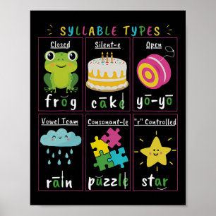 Leraar lezen lettergreep typen fonics fonemisch be poster