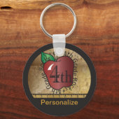 Leraar vierde klas sleutelhanger (Achterkant)