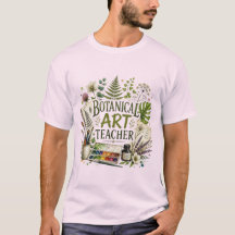 Leraar Vintage Botanische Kunst