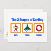 Les 3 étapes de la carte postale de surf (Devant / Derrière)