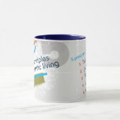 Les 5 principes de la vie authentique - tasse de (Centre)