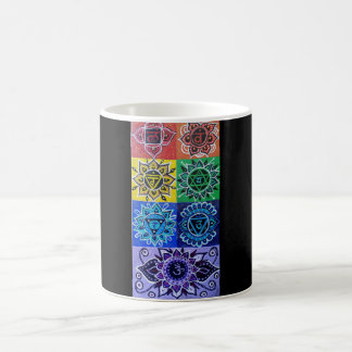 Les 7 Chakras Mug