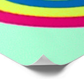 les années 70 affiche rétro no 1 (Coin)