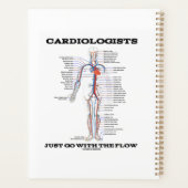 Les Cardiologues Continuent À Faire La Circulation (Dos)