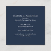 Les cartes nominatives d'obtention du diplôme (Dos)