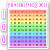 "Les chiffres sont cool !" Sticker Vinyl Graphique (Recto)