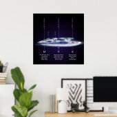Les Couches De L'AUM - Poster (Bureau à domicile)