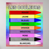 Les Couleurs (de kleuren) Poster (Voorkant)