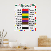 Les Couleurs Poster (Keuken)