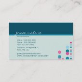 Les discothèques tendance carte de visite (Dos)